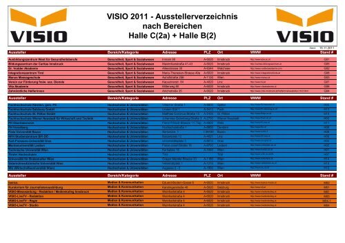 VISIO 2011 - Ausstellerverzeichnis nach Bereichen ... - VISIO-Tirol