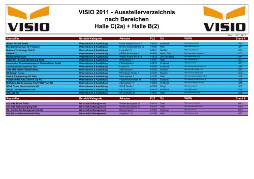 VISIO 2011 - Ausstellerverzeichnis nach Bereichen ... - VISIO-Tirol