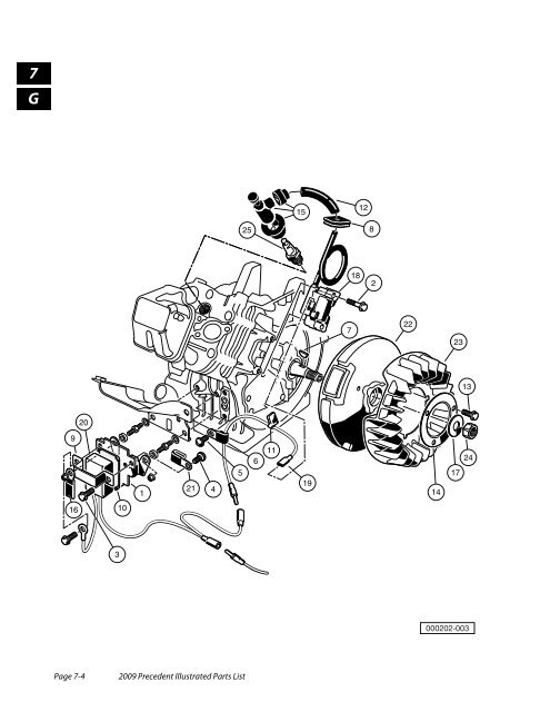 2009 Precedent Illustrated Parts List - Bennett Golf Cars