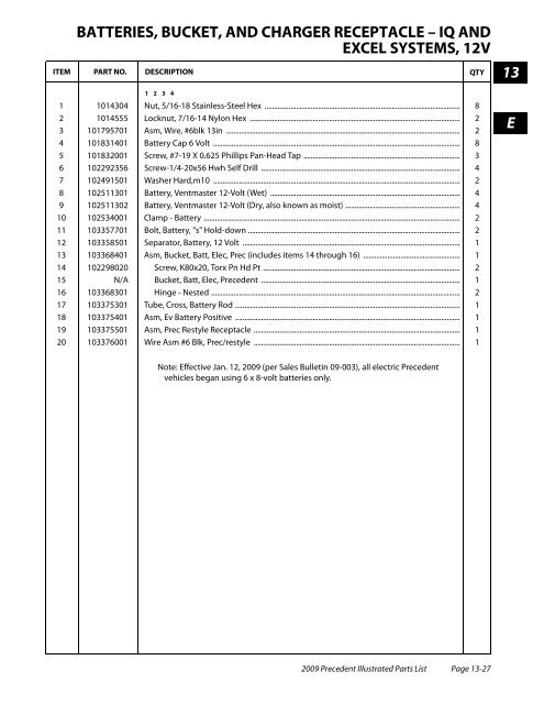 2009 Precedent Illustrated Parts List - Bennett Golf Cars