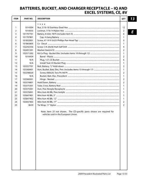 2009 Precedent Illustrated Parts List - Bennett Golf Cars