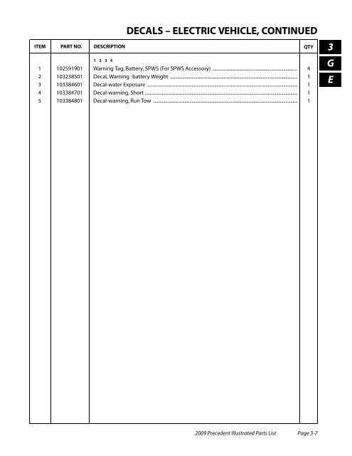 2009 Precedent Illustrated Parts List - Bennett Golf Cars