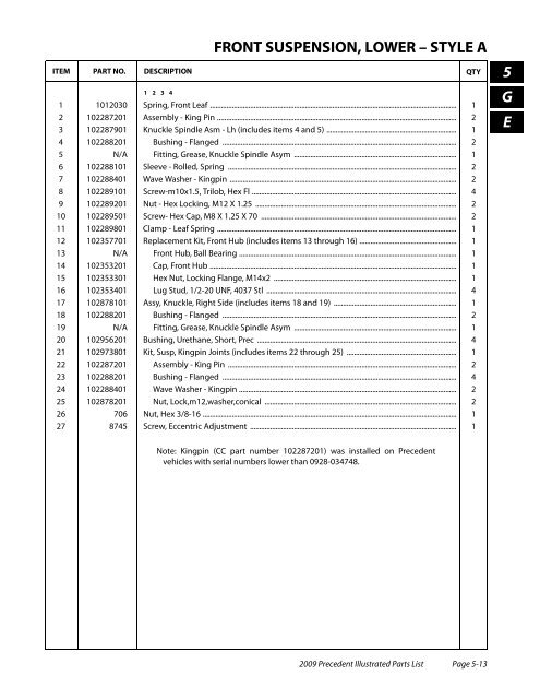 2009 Precedent Illustrated Parts List - Bennett Golf Cars