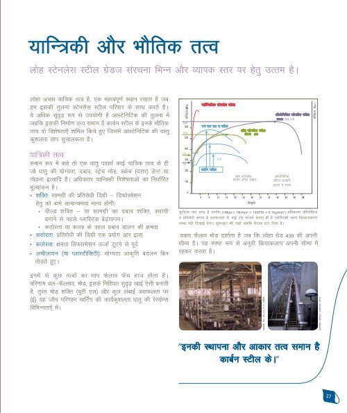 âThe Ferritic Solutionâ - published by ISSF ( Hindi verision pdf file ...