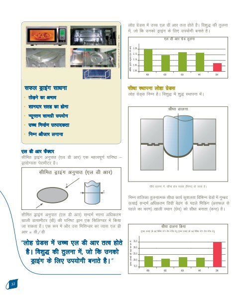 âThe Ferritic Solutionâ - published by ISSF ( Hindi verision pdf file ...