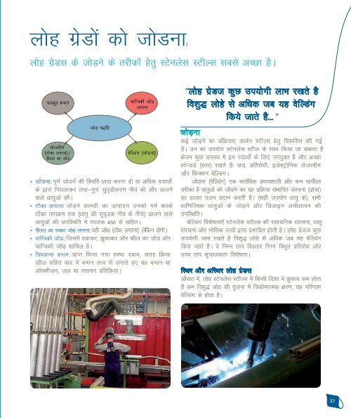 âThe Ferritic Solutionâ - published by ISSF ( Hindi verision pdf file ...