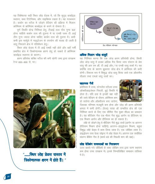 âThe Ferritic Solutionâ - published by ISSF ( Hindi verision pdf file ...
