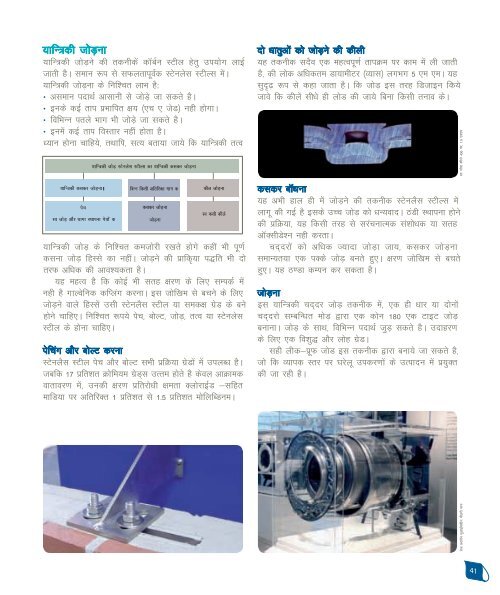 âThe Ferritic Solutionâ - published by ISSF ( Hindi verision pdf file ...