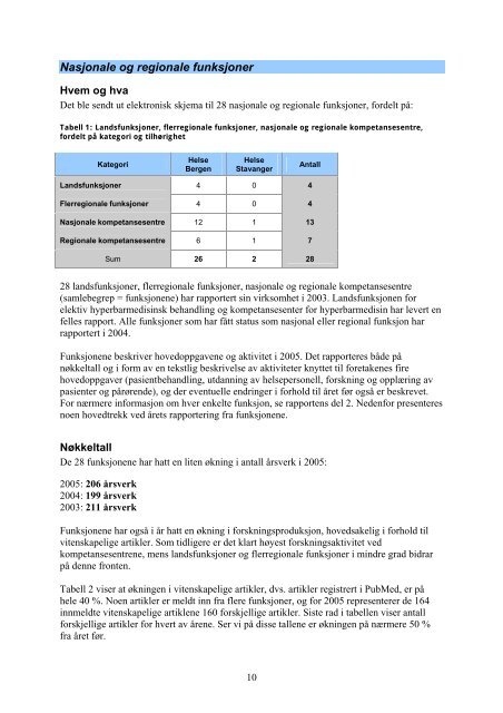 Faglig rapport 2005 - Helse Vest