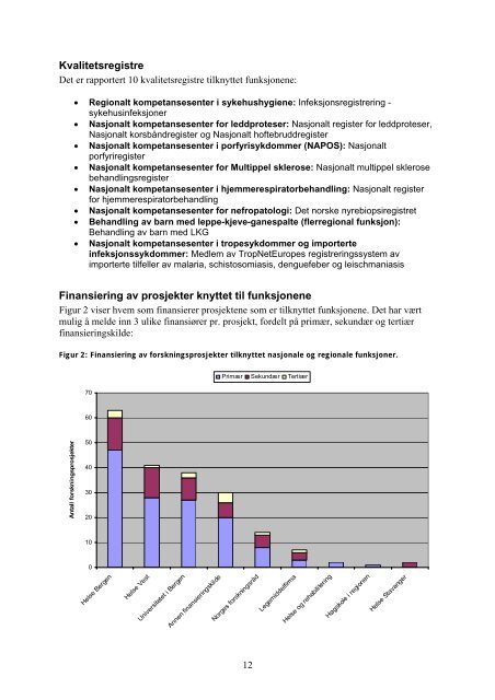 Faglig rapport 2005 - Helse Vest