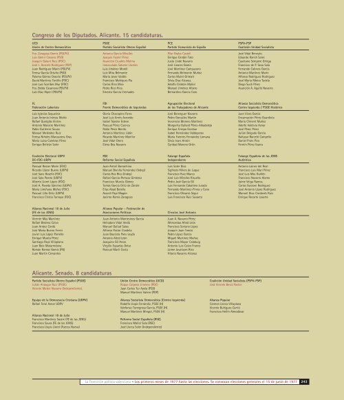 los partidos democrÃ¡ticos en la TransiciÃ³n polÃ­tica valenciana - CCOO