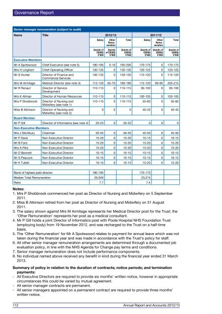 Annual Report and Accounts 2012/13 - Royal Bournemouth Hospital