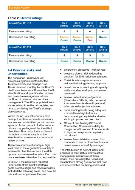 Annual Report and Accounts 2012/13 - Royal Bournemouth Hospital