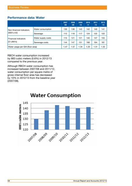 Annual Report and Accounts 2012/13 - Royal Bournemouth Hospital