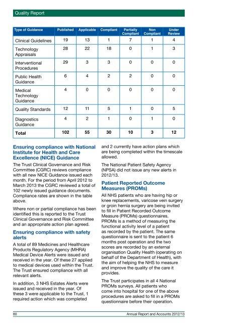 Annual Report and Accounts 2012/13 - Royal Bournemouth Hospital