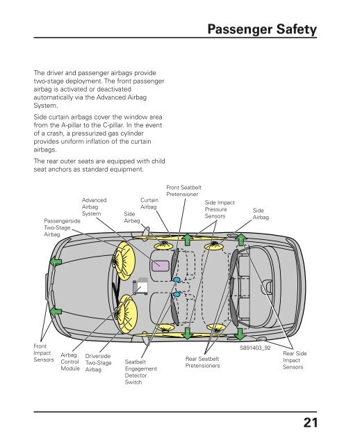 VWUSA.COM VW MK5 MKV New Jetta New Model ... - VAGLinks.com