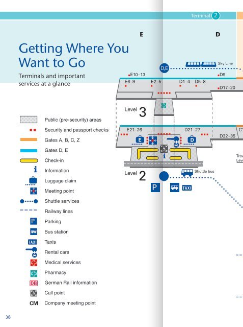 Airport Guide - Frankfurt Airport