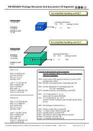 VW-DESADV Package Structures And Succession Of Segments ...