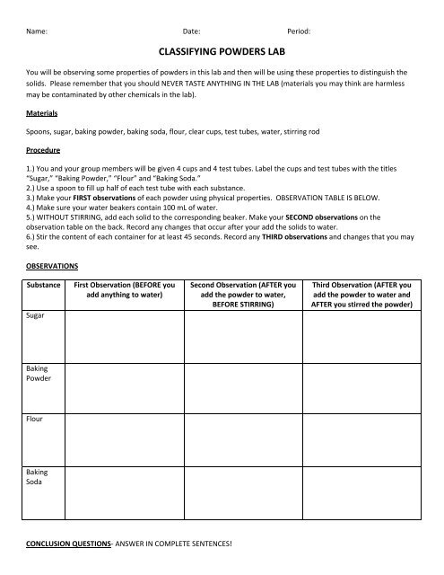 Classifying Powders Lab Report Handout