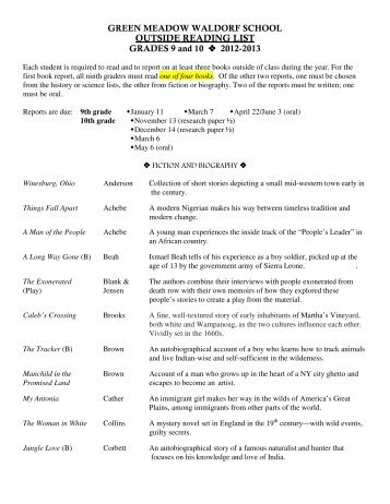 9th and 10th Grade Reading Lists 2012-13 - Green Meadow Waldorf ...