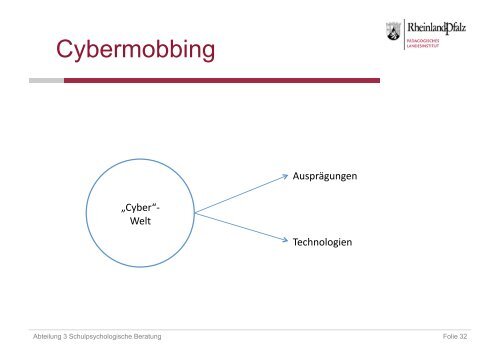 Cybermobbing