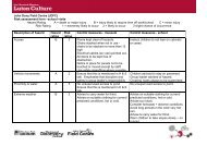 Risk Assessment Form â Trowbridge Museum ... - Luton Culture