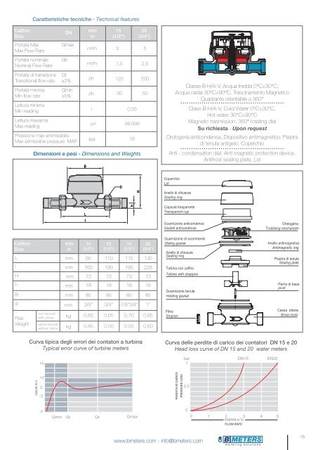 Catalogo BMeters - B Meters S.r.l.