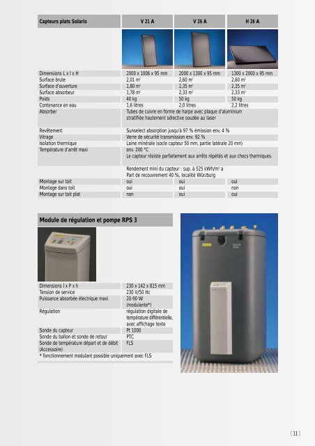 ROTEX Solaris - Confort Chauffage Climatisation