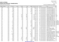 Relatório de Compras 08/2005 - AMMOC