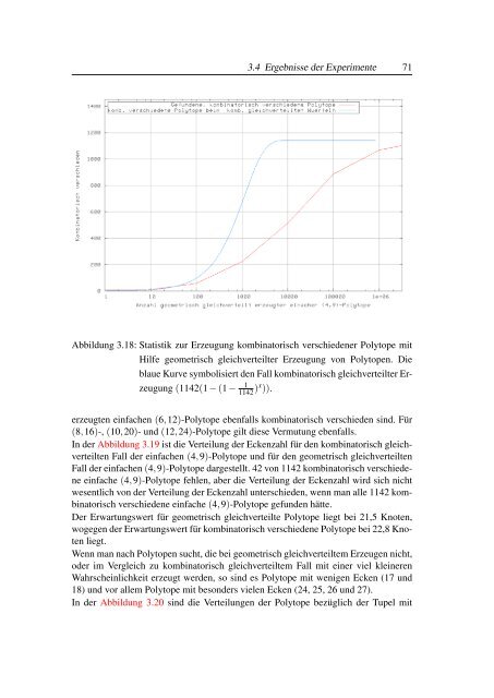 Computermethoden zur Lösung einiger konkreter kombinatorischer ...