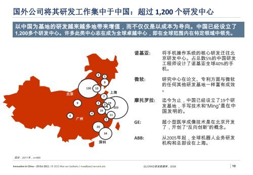 China's Future R&D and Innovation