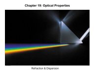 Chapter 19: Optical Properties