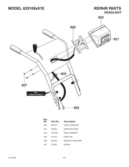 Model 629108x61E - Technik.sk