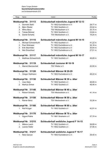 Ergebnis-Liste EinzelwettkÃ¤mpfe - Elsenz-Turngau