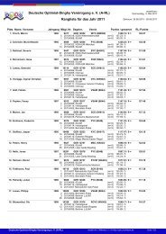 Rangliste für das Jahr 2011 - DODV