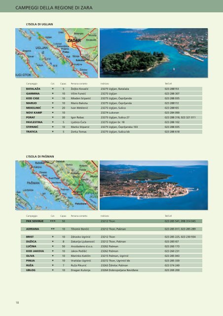 Camping (ITA) - Zadar