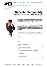 Speech Intelligibility - Elma Instruments