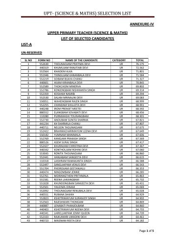 UPT- (SCIENCE & MATHS) SELECTION LIST - E-paolive.net