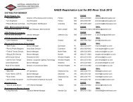 NAED Registration List for MO River Club 2012 - National ...