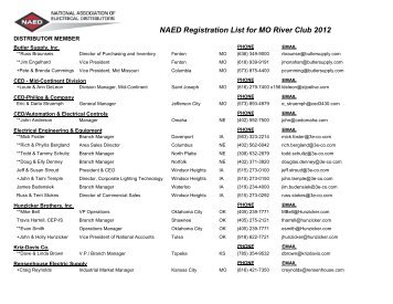 NAED Registration List for MO River Club 2012 - National ...