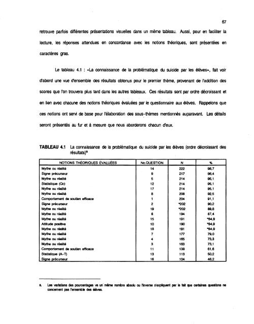 TÃ©lÃ©charger (3409Kb) - DEPOSITUM