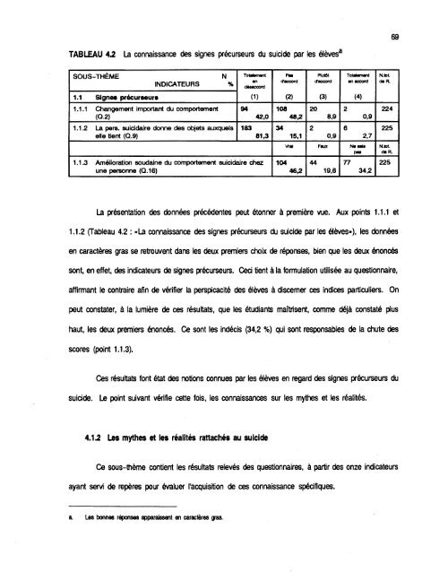 TÃ©lÃ©charger (3409Kb) - DEPOSITUM