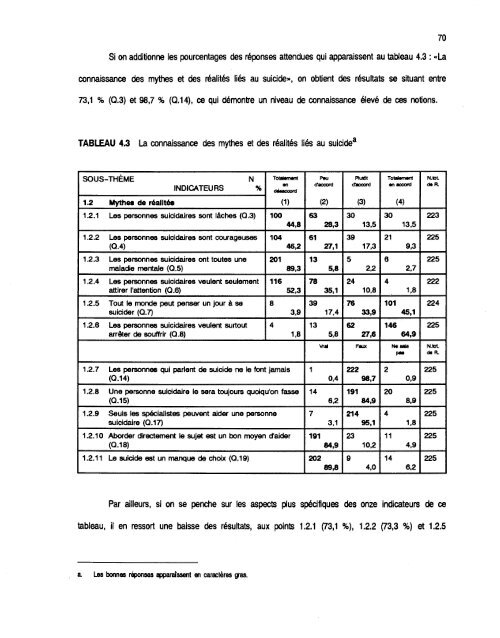 TÃ©lÃ©charger (3409Kb) - DEPOSITUM