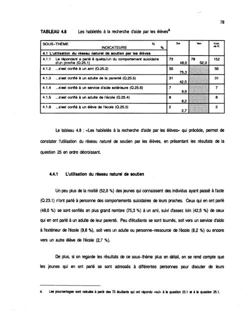 TÃ©lÃ©charger (3409Kb) - DEPOSITUM