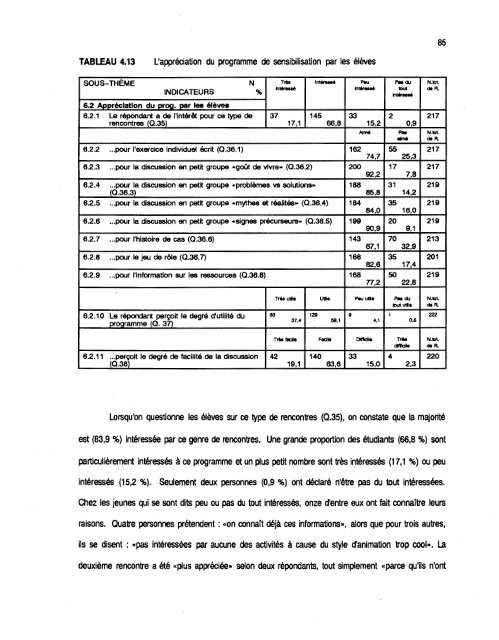 TÃ©lÃ©charger (3409Kb) - DEPOSITUM