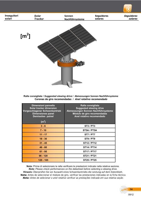 SOLAR TRACKER SYSTEMS - Transtecno