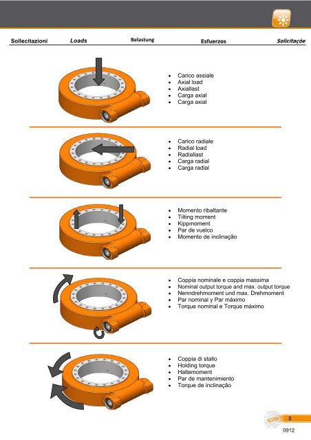 SOLAR TRACKER SYSTEMS - Transtecno