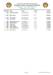 Siegerliste - Einzel - Gaumeisterschaft 2013 - Schuetzengau ...