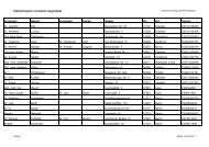 Diabetologisch orientierte Augenärzte Vorname1 Name1 Vorname2 ...