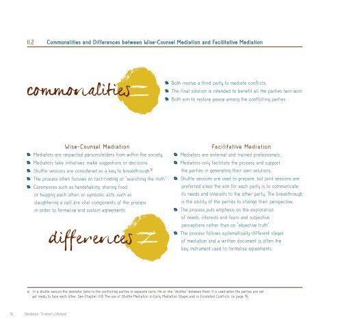 Merging Ethiopian Wise-Counsel Mediation and Facilitative ...